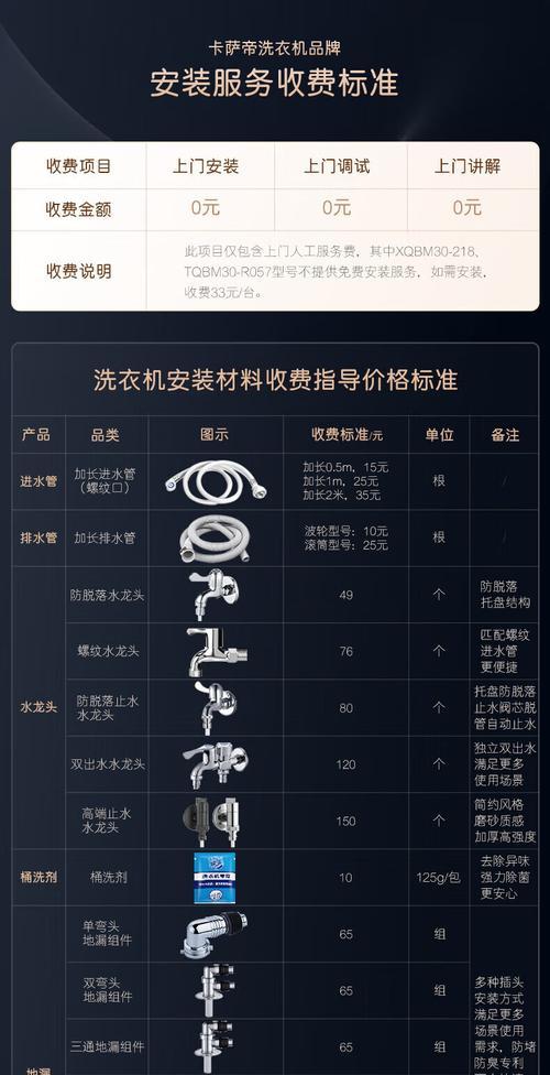 卡萨蒂洗衣机说明书内容有哪些？  第1张