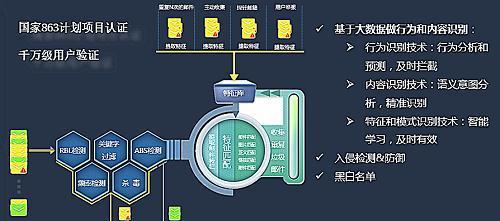 VRF网关升级步骤是什么？如何进行网关升级？  第3张