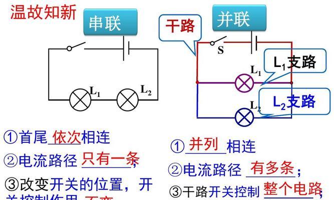 音箱串联的方法是什么？串联时需要注意什么？  第1张