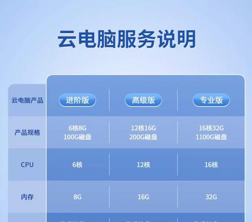 中兴云笔记本电脑性能如何？适合哪些用户使用？  第1张