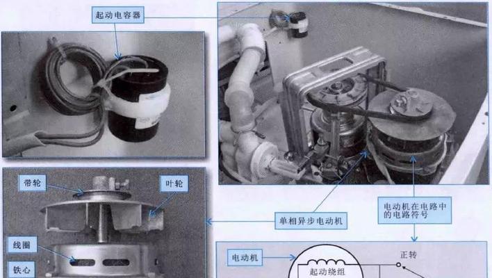 抽水洗衣机的工作原理是什么？  第3张