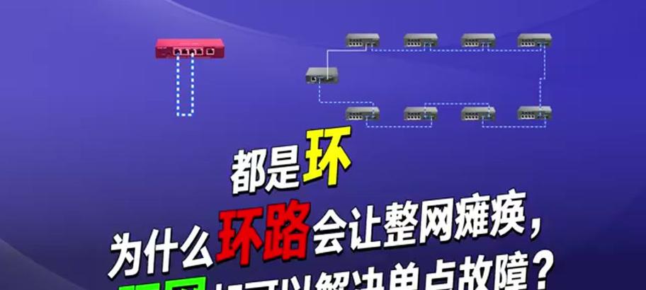 睿易路由器提速方法有哪些？如何优化网络速度？  第2张