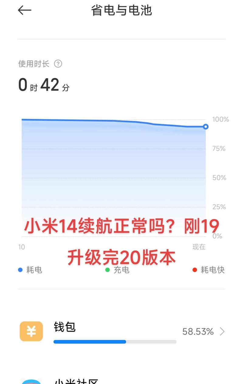 小米手机快速耗电的方法有哪些？如何避免？  第3张