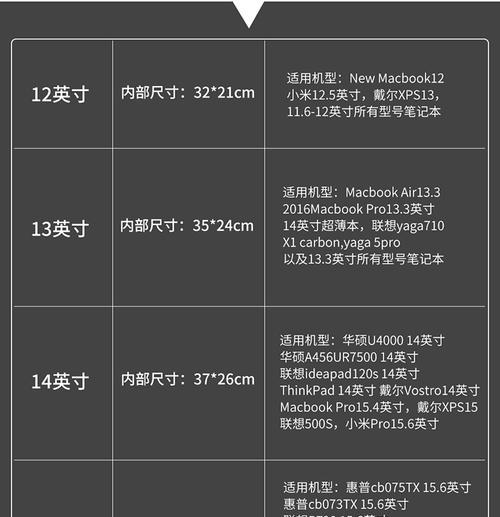 戴尔折叠电脑设置步骤是什么？  第3张