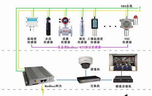 华为手机网关地址查看步骤是什么？查看网关地址有什么用？  第3张