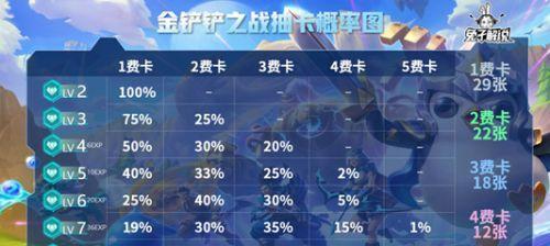 苹果电脑金铲铲更新步骤是什么？  第2张
