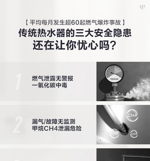 租赁热水器怎么开票？开票流程是什么？  第3张