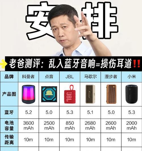 挑选蓝牙音箱时应该注意哪些问题？  第2张