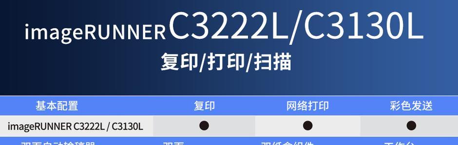 佳能5235输稿器使用方法是什么？使用输稿器能提高效率吗？  第1张