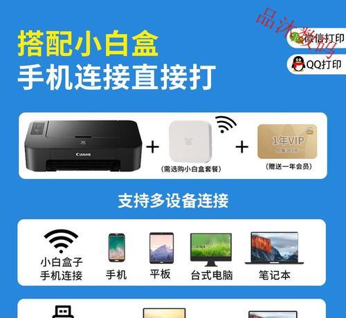 佳能5235输稿器使用方法是什么？使用输稿器能提高效率吗？  第3张