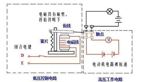 桥接无源低音炮什么意思？它的工作原理是什么？  第2张