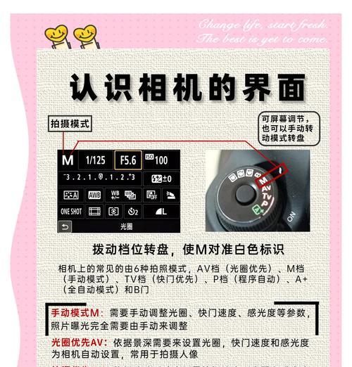 怎么清洗相机和镜头交界处？清洗方法是什么？  第3张