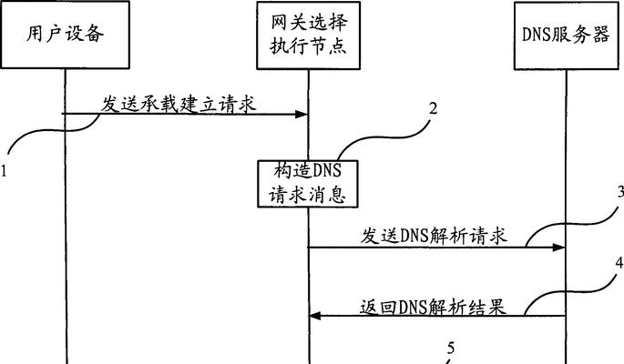 网关盒子安装步骤是什么？常见问题有哪些？  第3张