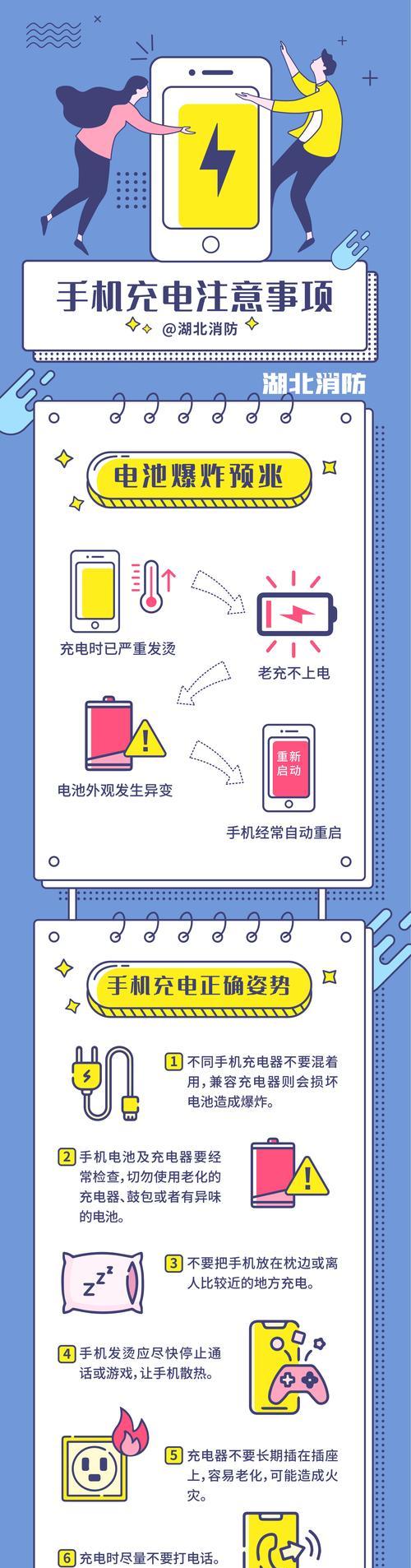 干电移动电源如何充电？充电步骤和注意事项是什么？  第3张
