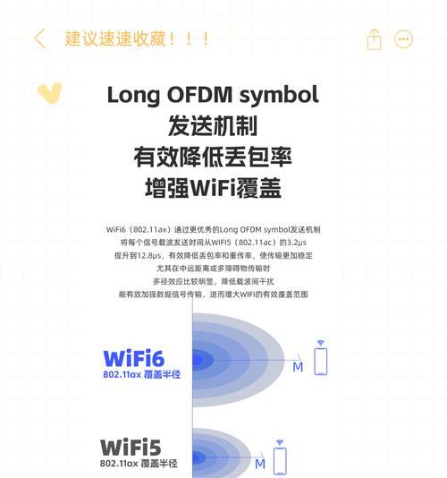 Fi6WiFi信号不佳如何改善？有哪些有效方法？  第3张