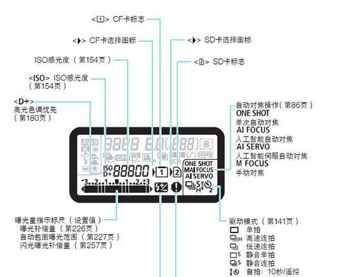 佳能m6取景器如何拆卸？步骤简单吗？  第3张