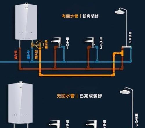 热水器外壳地线安装方法是什么？  第1张