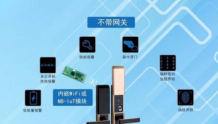 智能锁添加网关设置步骤是什么？  第1张