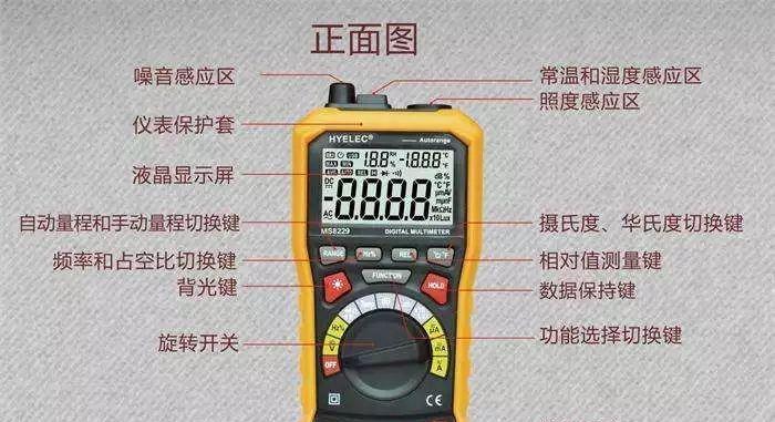 es65数码相机使用方法是什么？使用中有哪些技巧？  第1张
