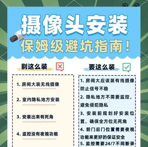 手机定位摄像头如何安装？安装后有何用途？  第1张