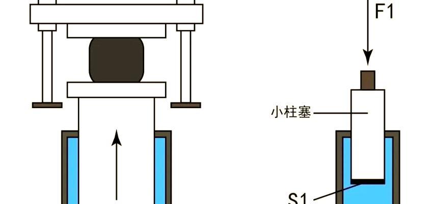 洗衣机液压机的作用是什么？它的工作原理是怎样的？  第2张