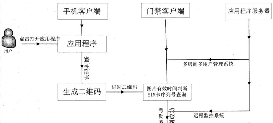 华为mate50扫描wifi二维码的步骤是什么？  第3张