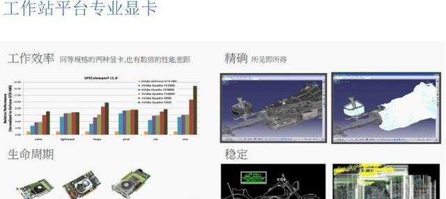 移动电源E15故障码出现怎么办？  第3张