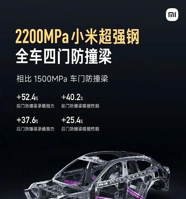 小米官宣：大家期待的YU7 6月底发布，雷军：还有很多重磅新品一起发布  第3张