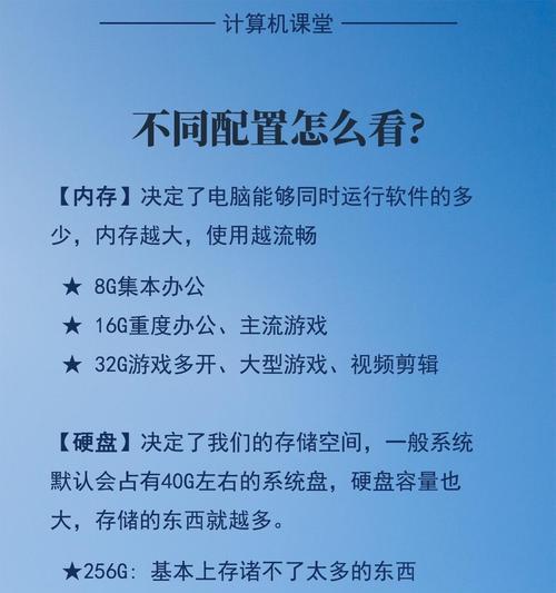 电脑性能测试有哪些最佳工具？  第2张