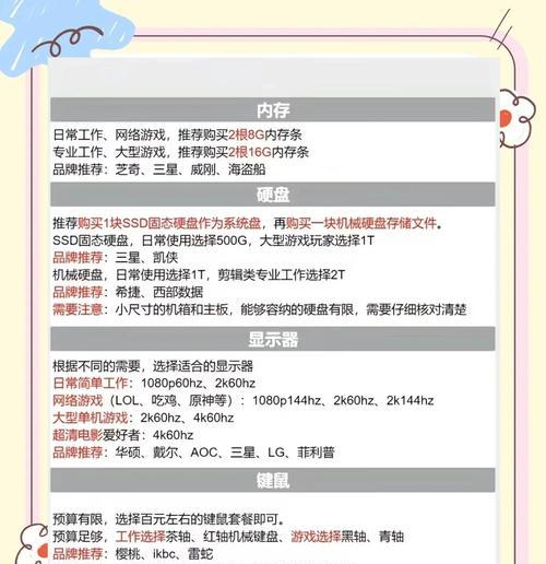 选购二手配件有哪些技巧？如何鉴别其质量？  第2张