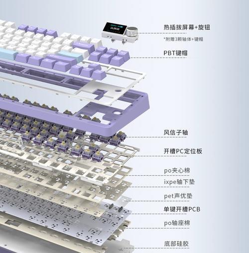 声优键盘是什么意思？  第1张