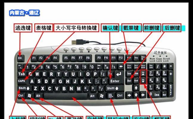 全尺寸键盘的标准键位有哪些？它们的功能是什么？  第1张