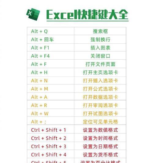 键盘中出现黄色液体是什么原因？  第3张