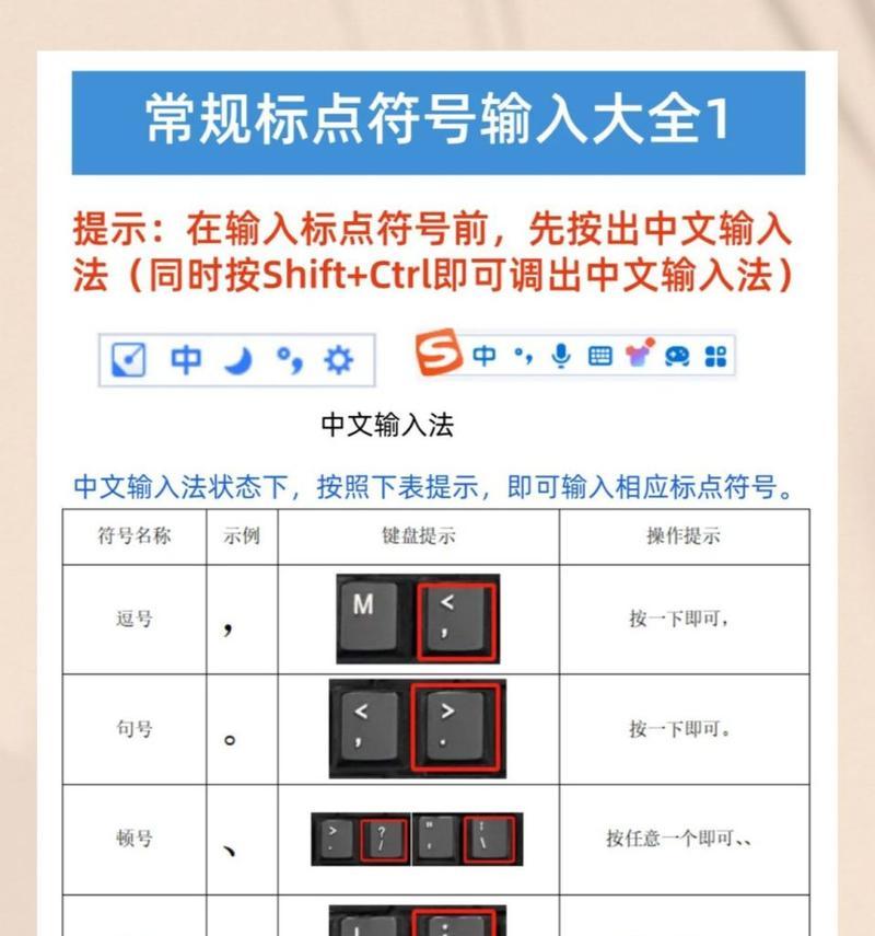 经常抽烟的用什么键盘？如何选择适合的键盘？  第2张