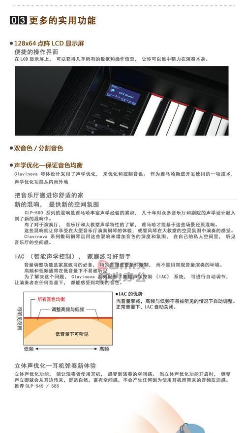 电钢琴键盘模块是什么？它的工作原理是什么？  第1张