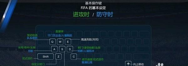 电脑怎么把手柄模式换成键盘模式？转换步骤是怎样的？  第2张