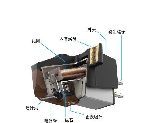 坚固型电脑机箱拆卸步骤是什么？  第2张