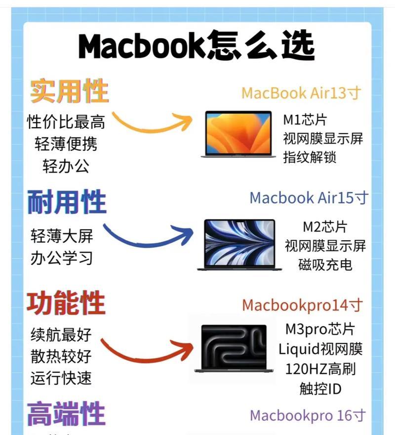 如何选购适合创作灵感的电脑主机？常见问题有哪些？  第2张