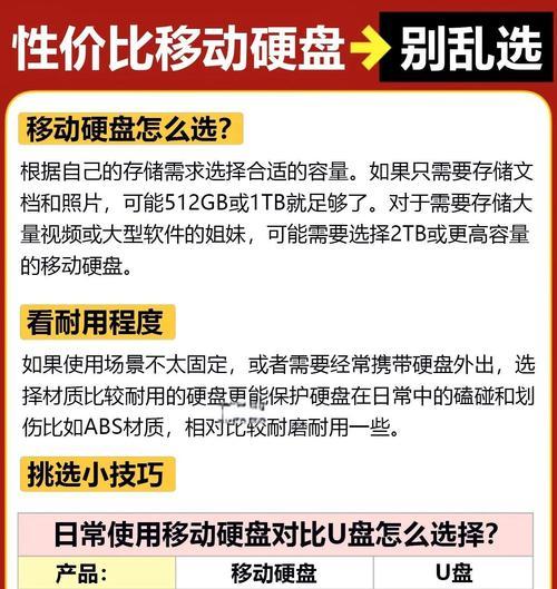 老电脑的移动硬盘怎么改造？如何提升性能？  第3张