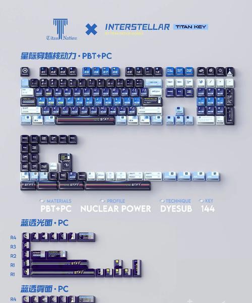 键盘上的TOP键有什么功能？  第3张