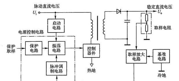 并联同源开关电源怎么接？并联开关电源的接线方法是什么？  第3张