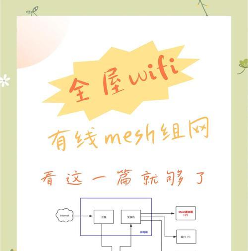 无线mesh网络如何连接台式电脑？台式电脑连接无线mesh网络的方法是什么？  第3张