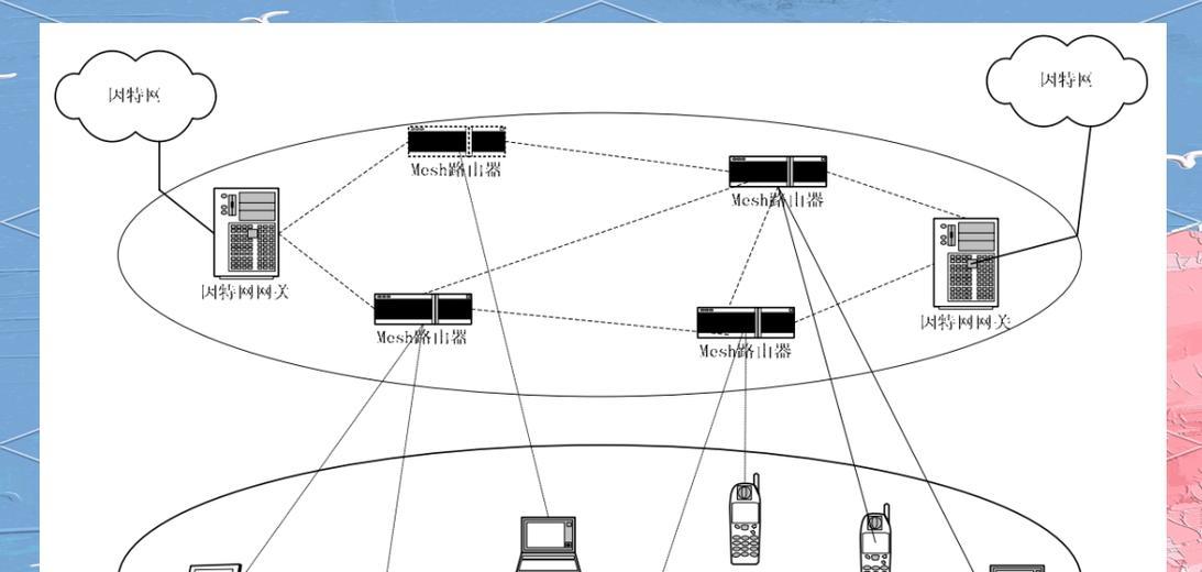 无线mesh网络如何连接台式电脑？台式电脑连接无线mesh网络的方法是什么？  第2张