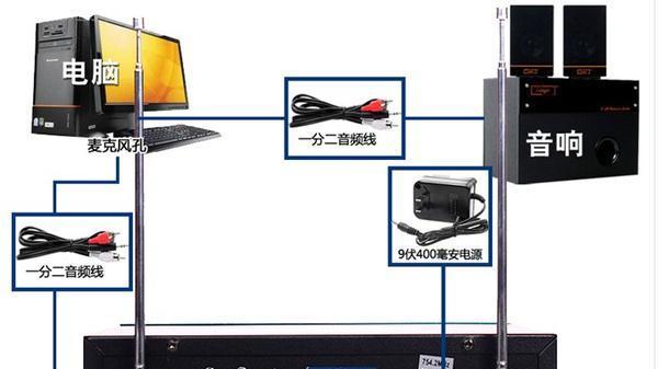 台式电脑音响插法是什么？如何正确连接？  第3张