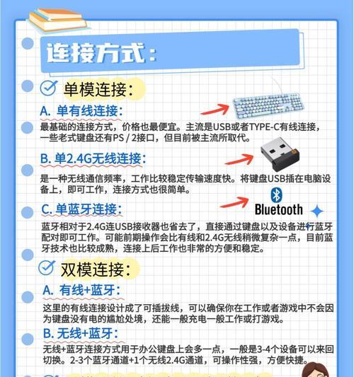 键盘驱动矩阵的作用是什么？如何正确使用？  第2张