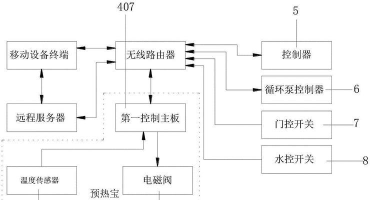 如何给主板加个温度传感器？需要哪些工具和步骤？  第3张