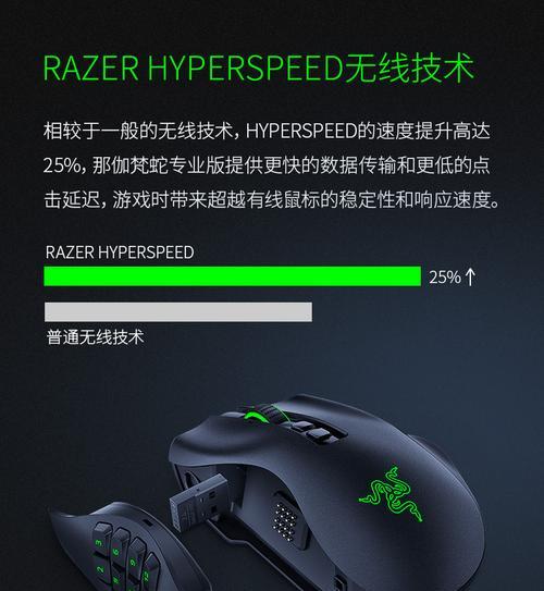 雷蛇蓝牙鼠标不亮无反应的解决方法是什么？  第3张