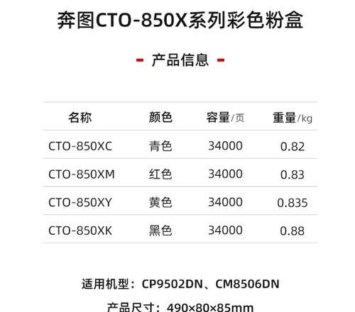 台式电脑CTO安装步骤是什么？需要哪些工具？  第1张