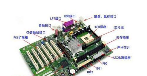 老电脑主板卡顿的优化技巧是什么？  第2张