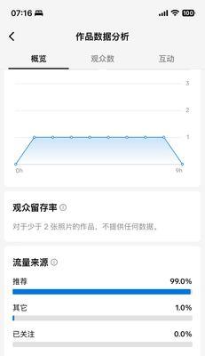 电脑黑屏断播问题如何处理？黑屏断播的可能原因是什么？  第1张